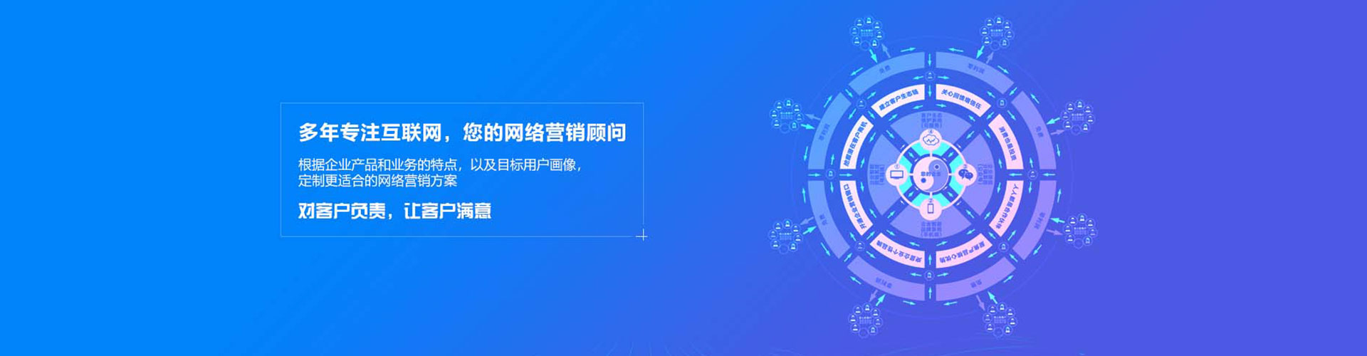呈贡sem竞价员